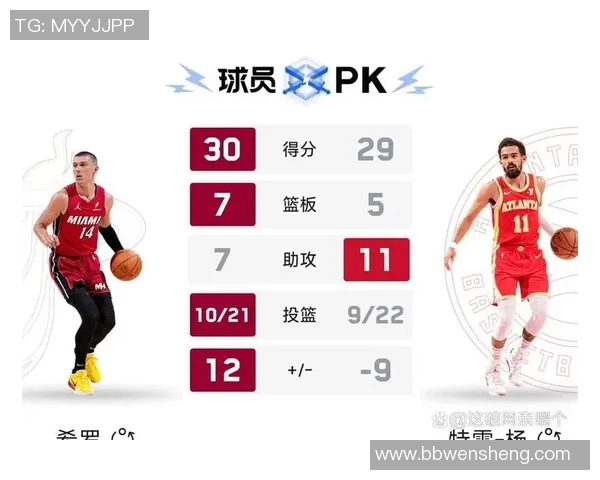 11月4日热火对阵老鹰精彩直播回顾与赛后分析
