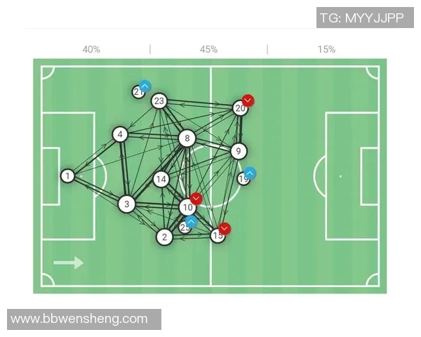 重庆足球队速度对比深度解析揭示战术优势与不足之处