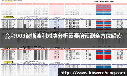 竞彩003波斯波利对决分析及赛前预测全方位解读